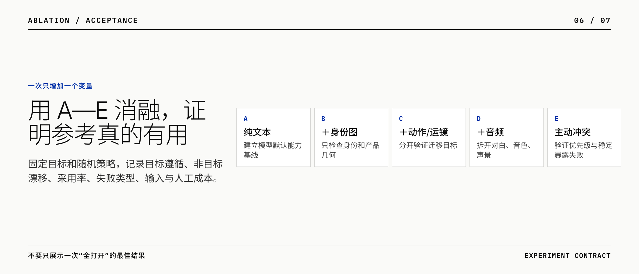 从纯文本到主动冲突的 A—E 消融验收流程