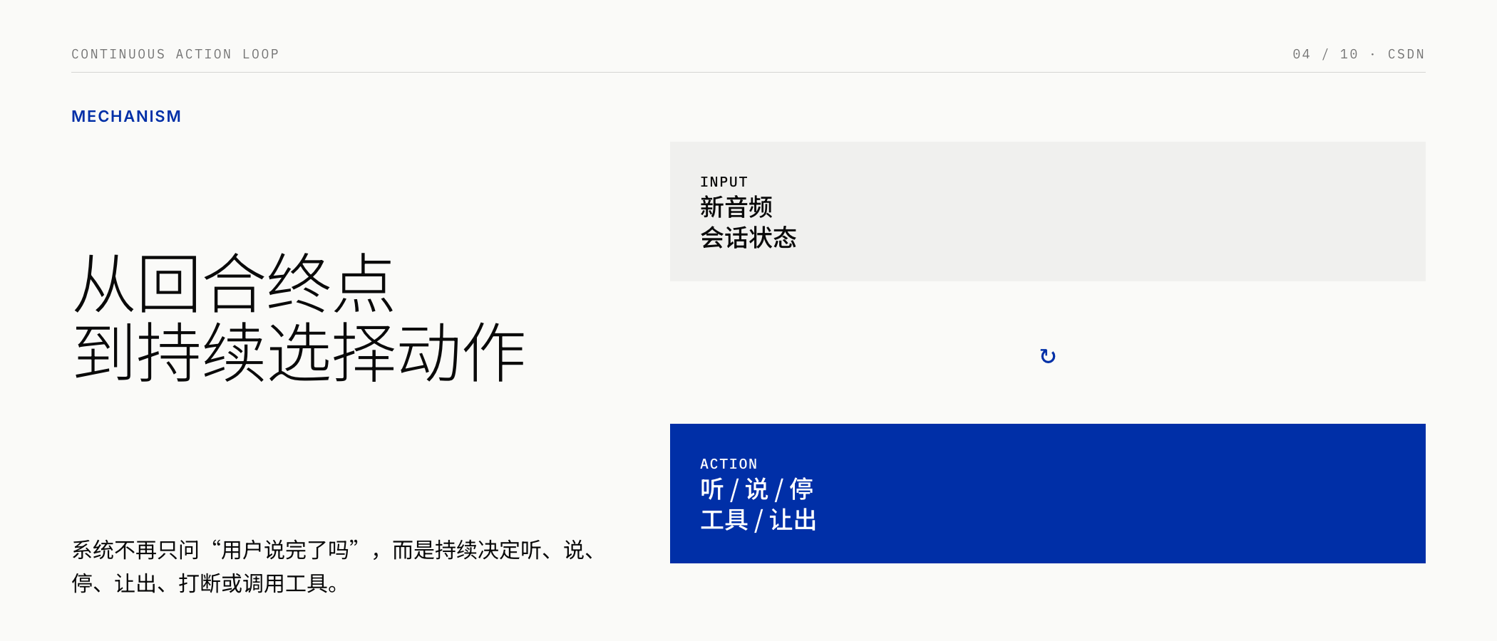 从回合终点到持续动作控制环