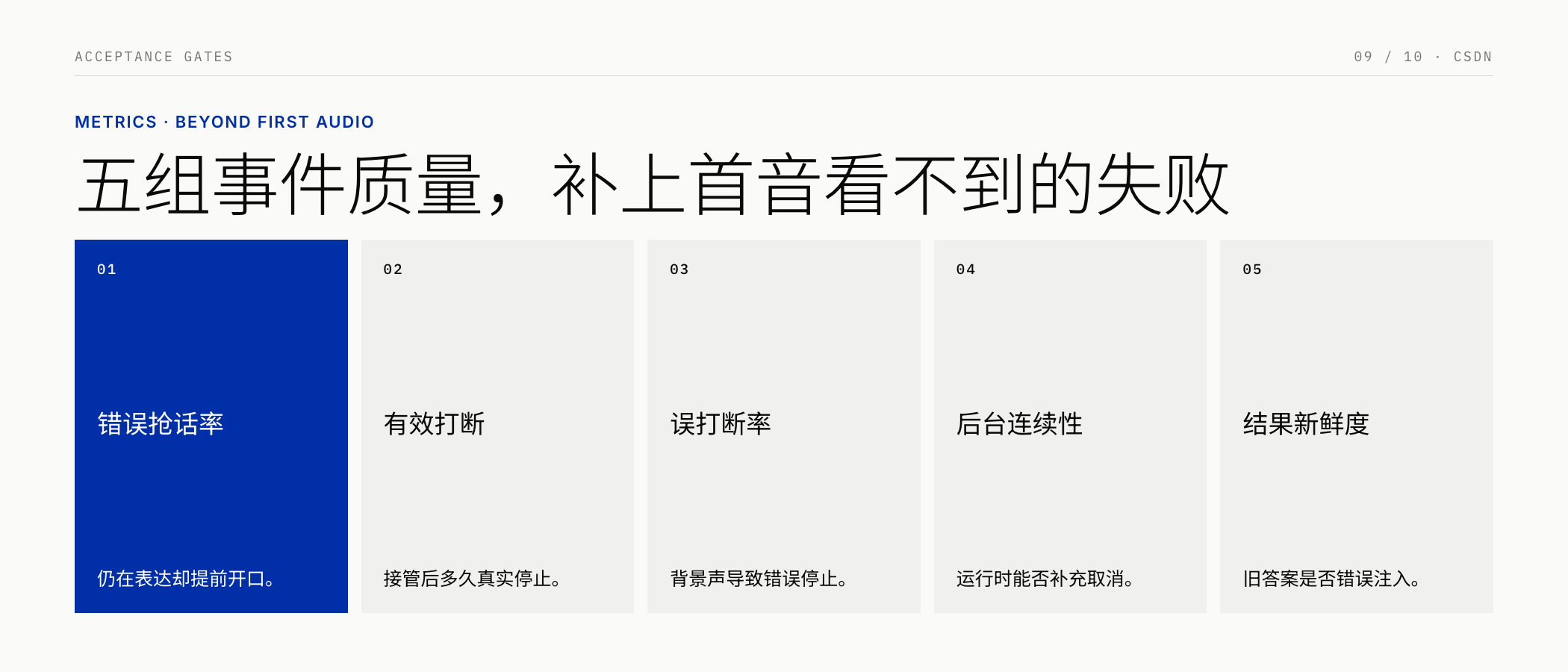 五组事件质量指标