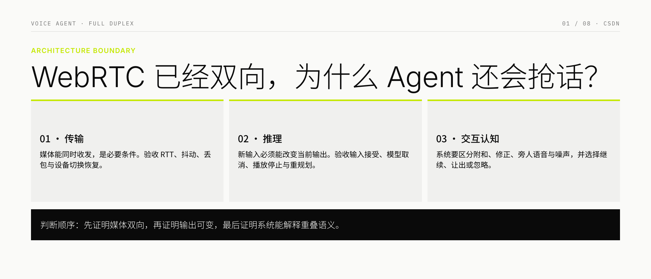 WebRTC 三层全双工封面