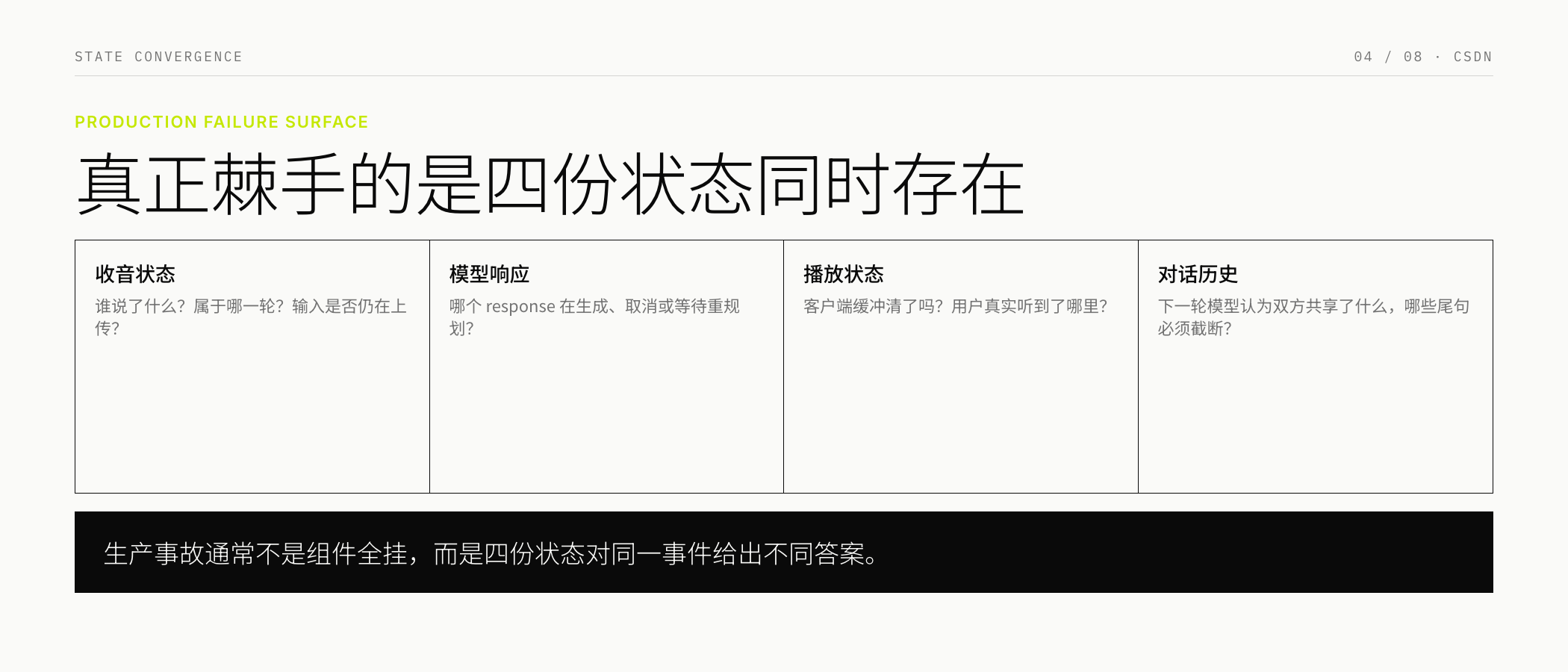 全双工系统的四份运行状态