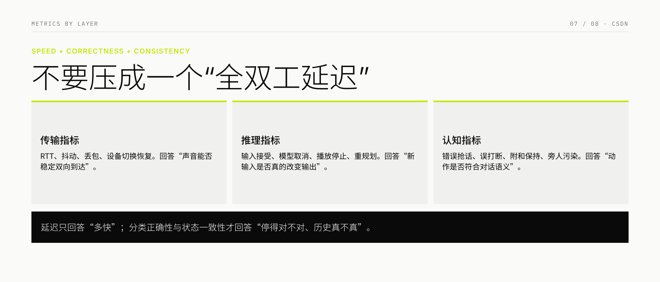 传输、推理与交互认知的分层指标