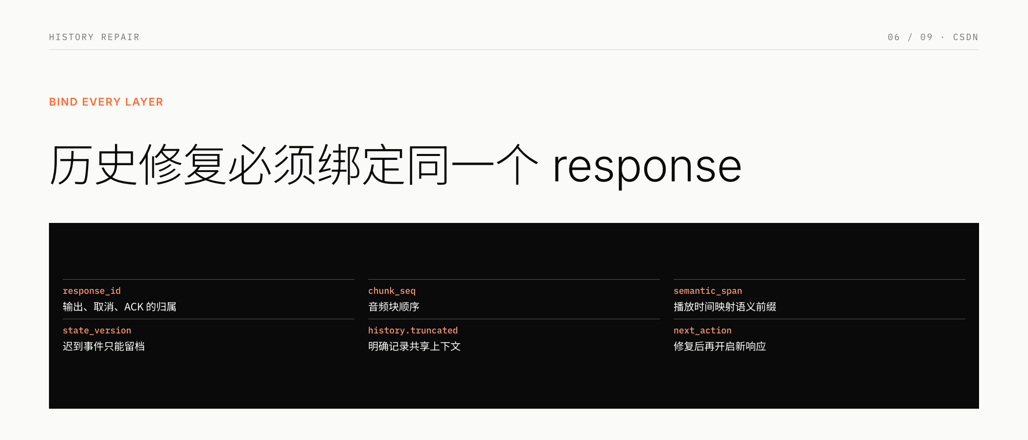 历史修复必须绑定同一个 response