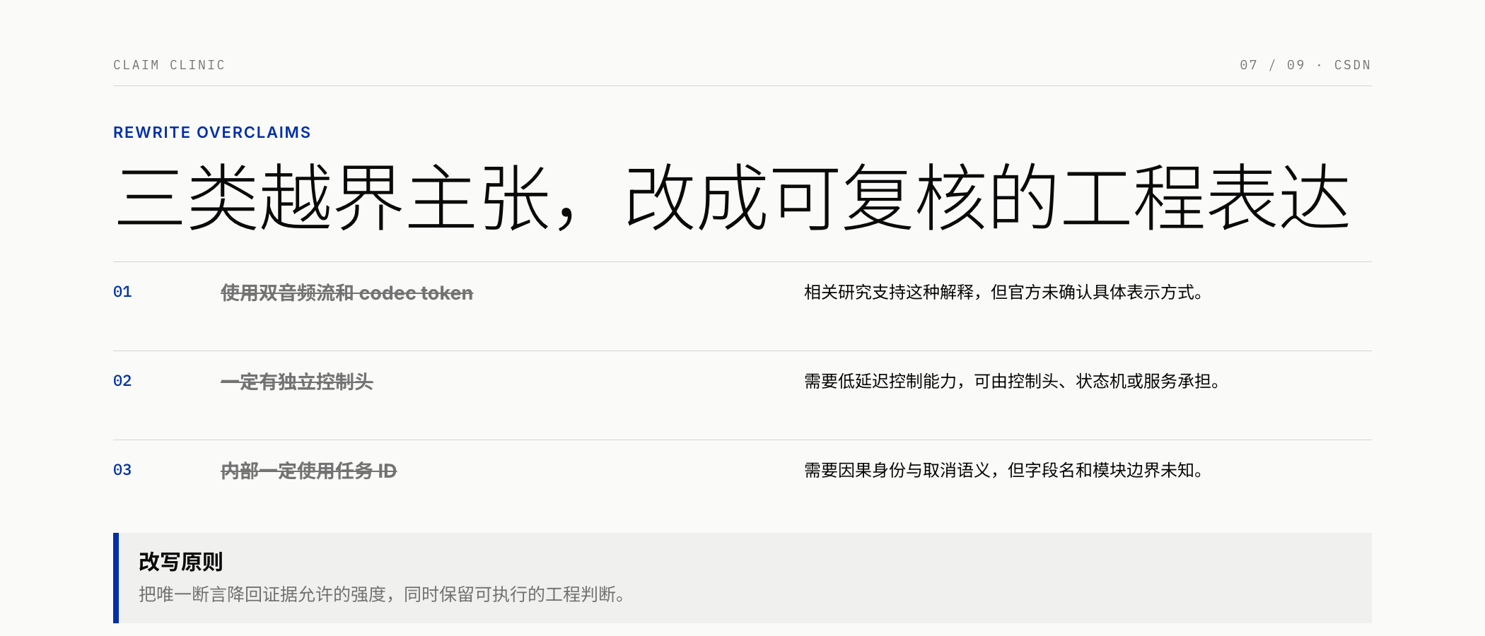 三类越界主张的准确改写