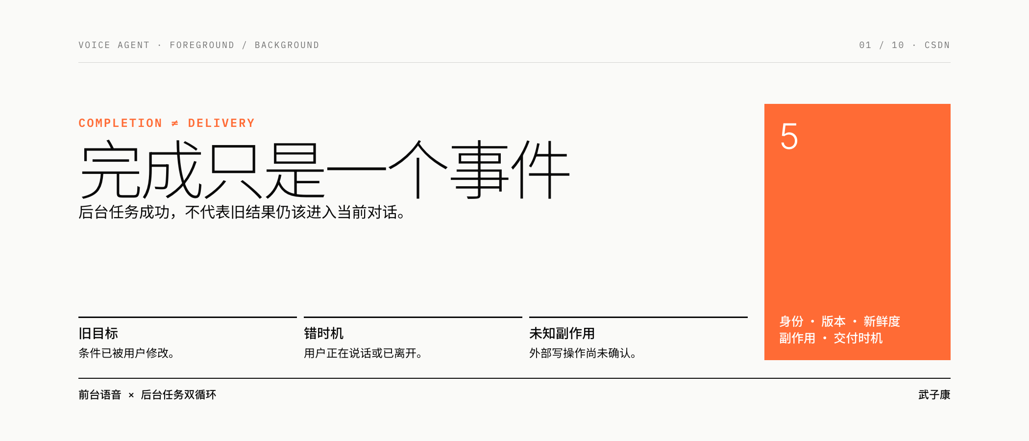 前台语音与后台任务双循环封面