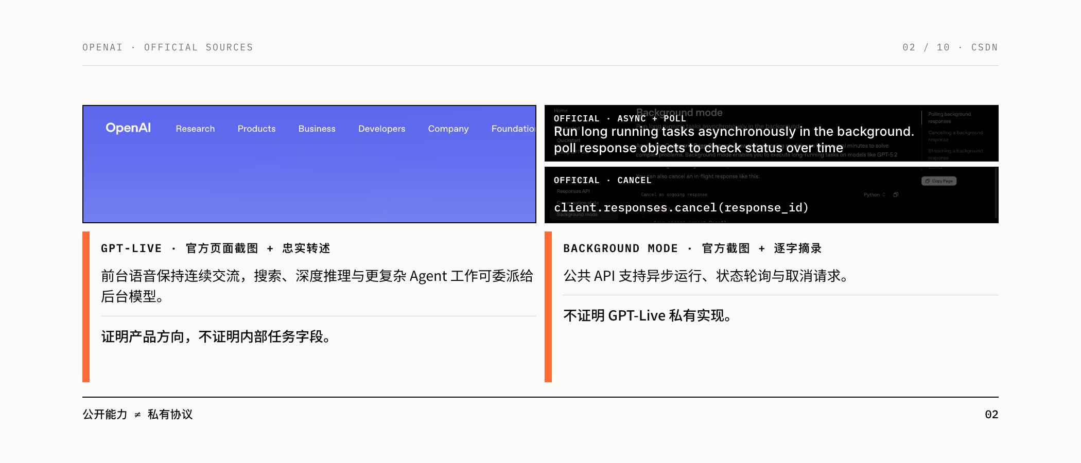 OpenAI 官方前后台委派与异步能力边界