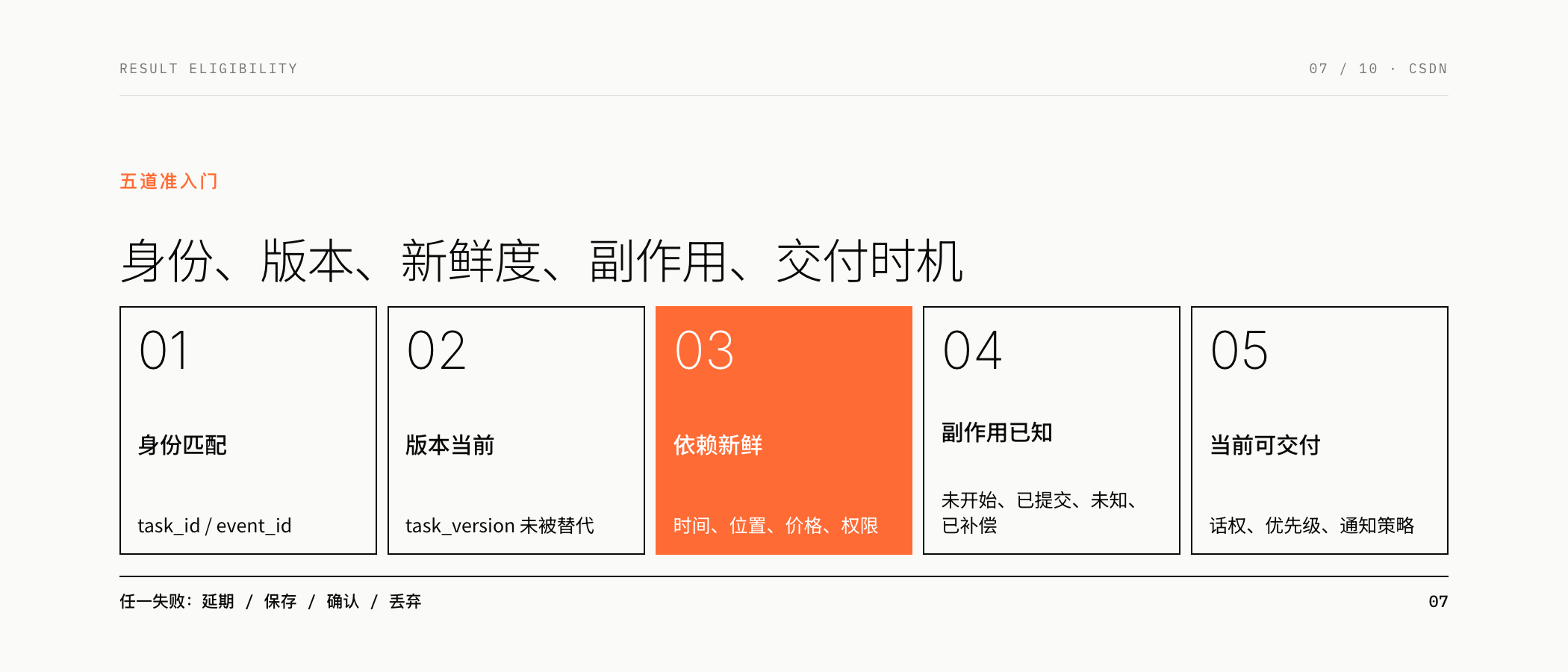 后台结果进入前台前的五道准入门