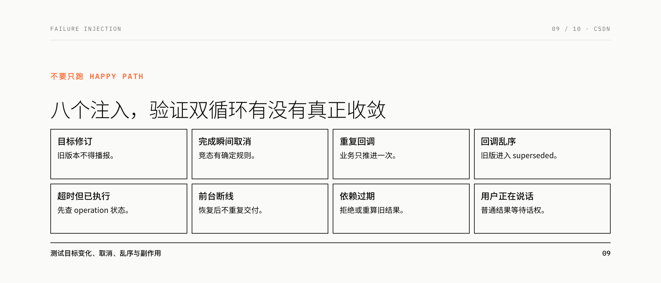 双循环上线前的八个失败注入