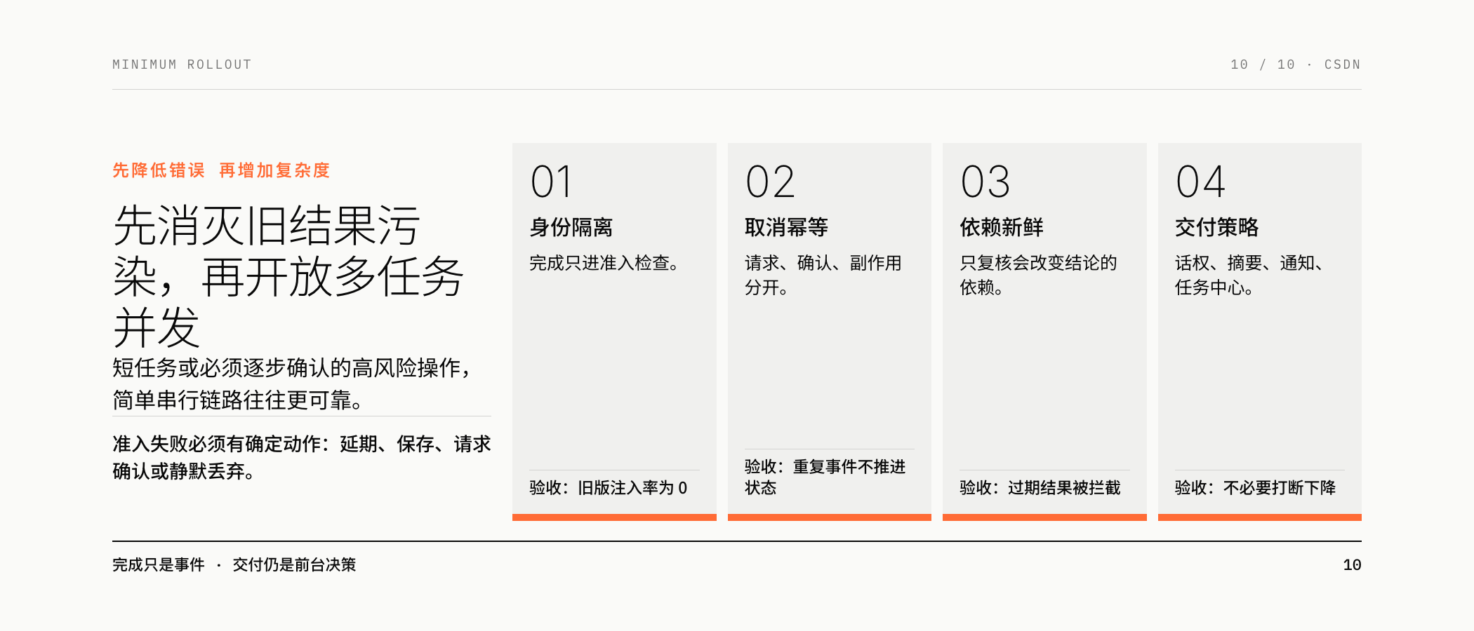 前后台任务双循环的四步最小落地顺序