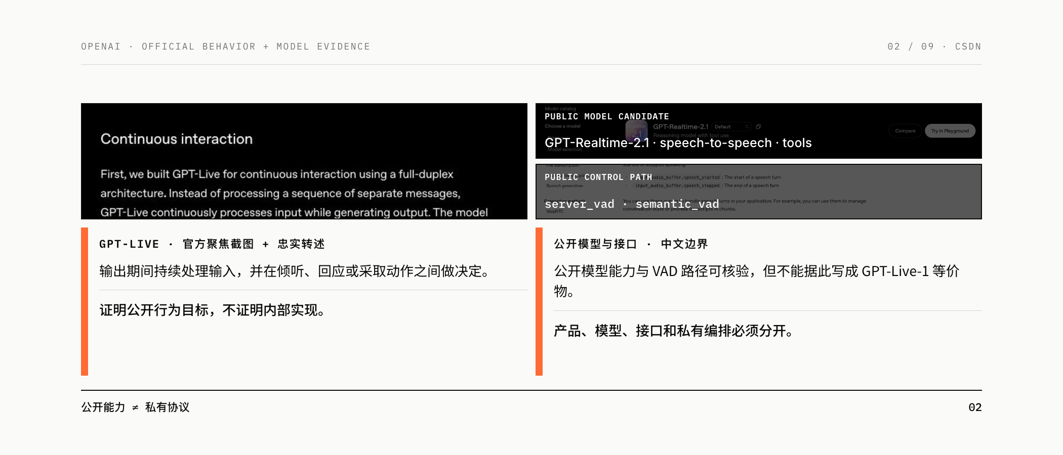 GPT-Live 公开行为与公开模型接口边界