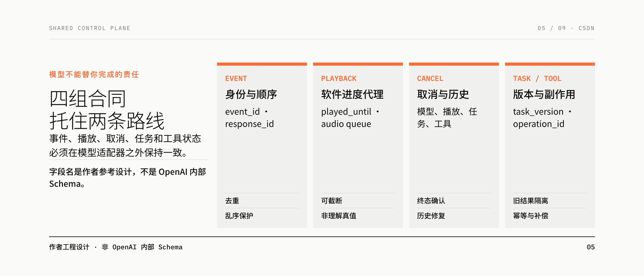 两条模型路线共用的事件播放取消任务与工具控制面