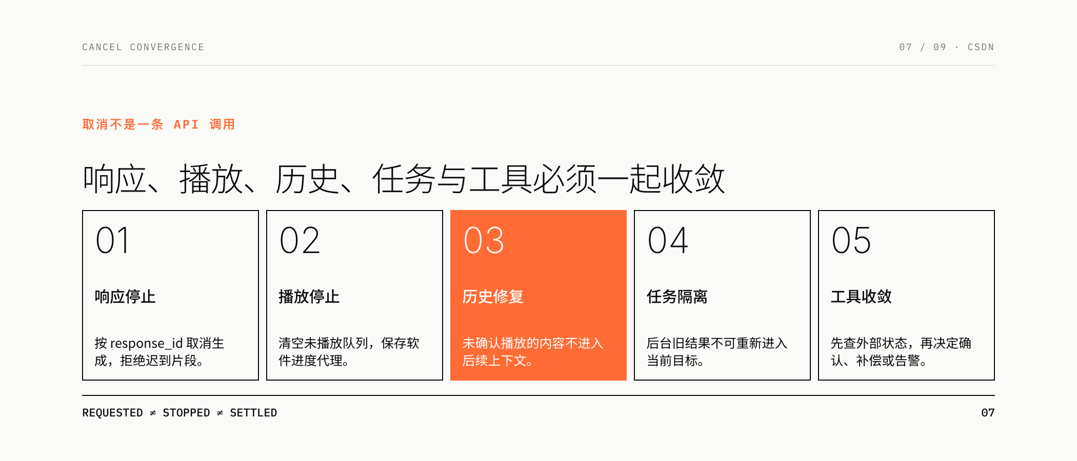 响应播放历史任务与工具的取消收敛链