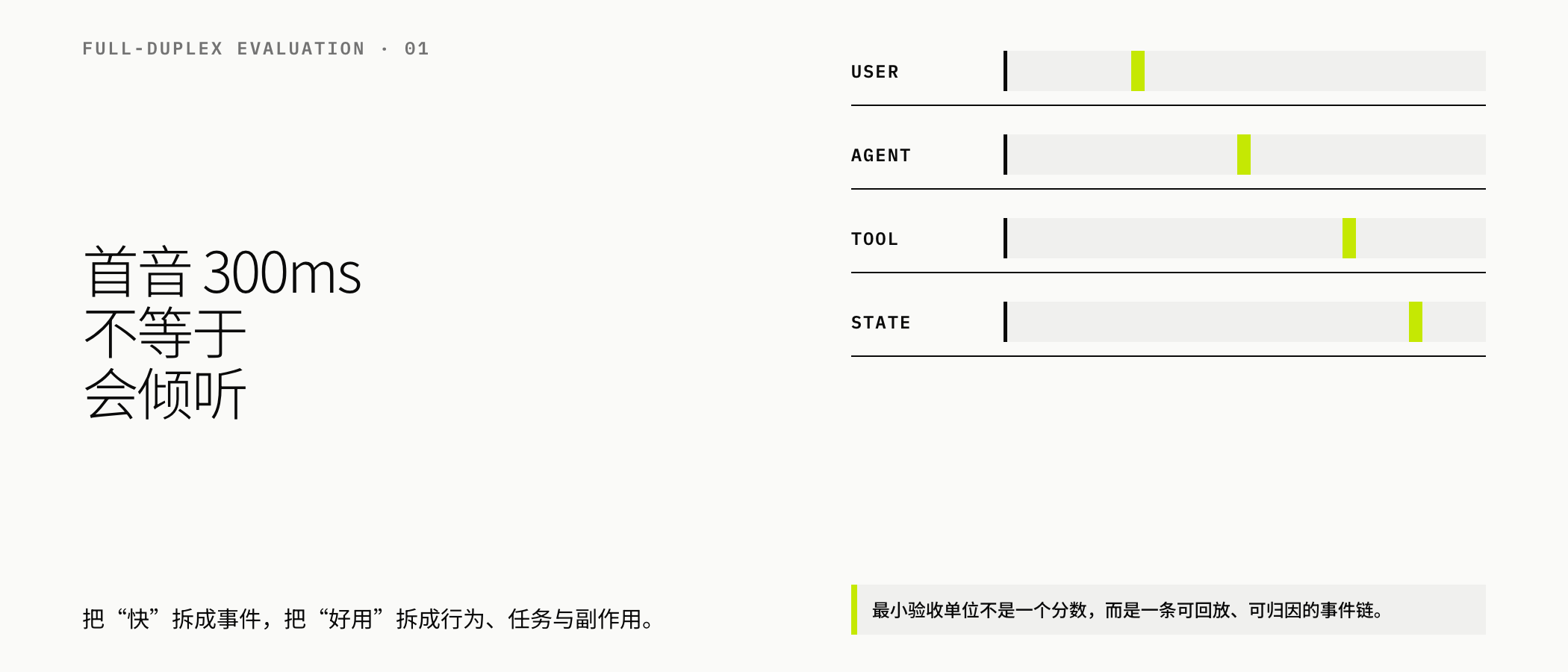 首音速度不等于系统质量