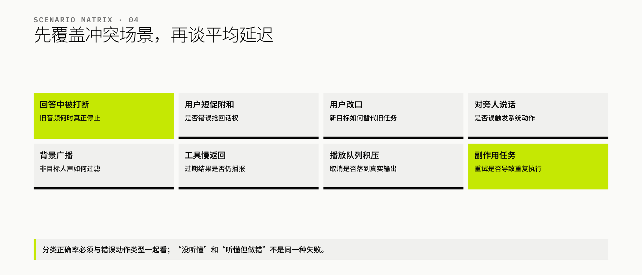 八类冲突场景矩阵