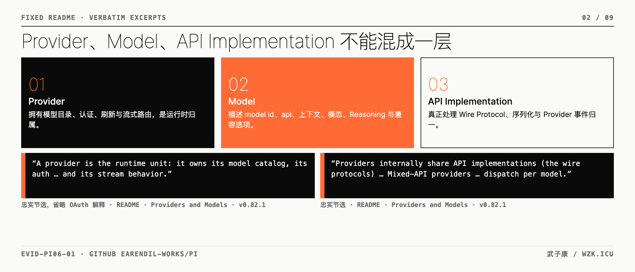 Provider、Model 与 API Implementation 三层适配