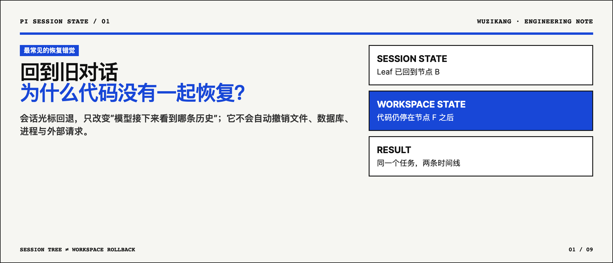 会话状态与工作区状态是两条时间线
