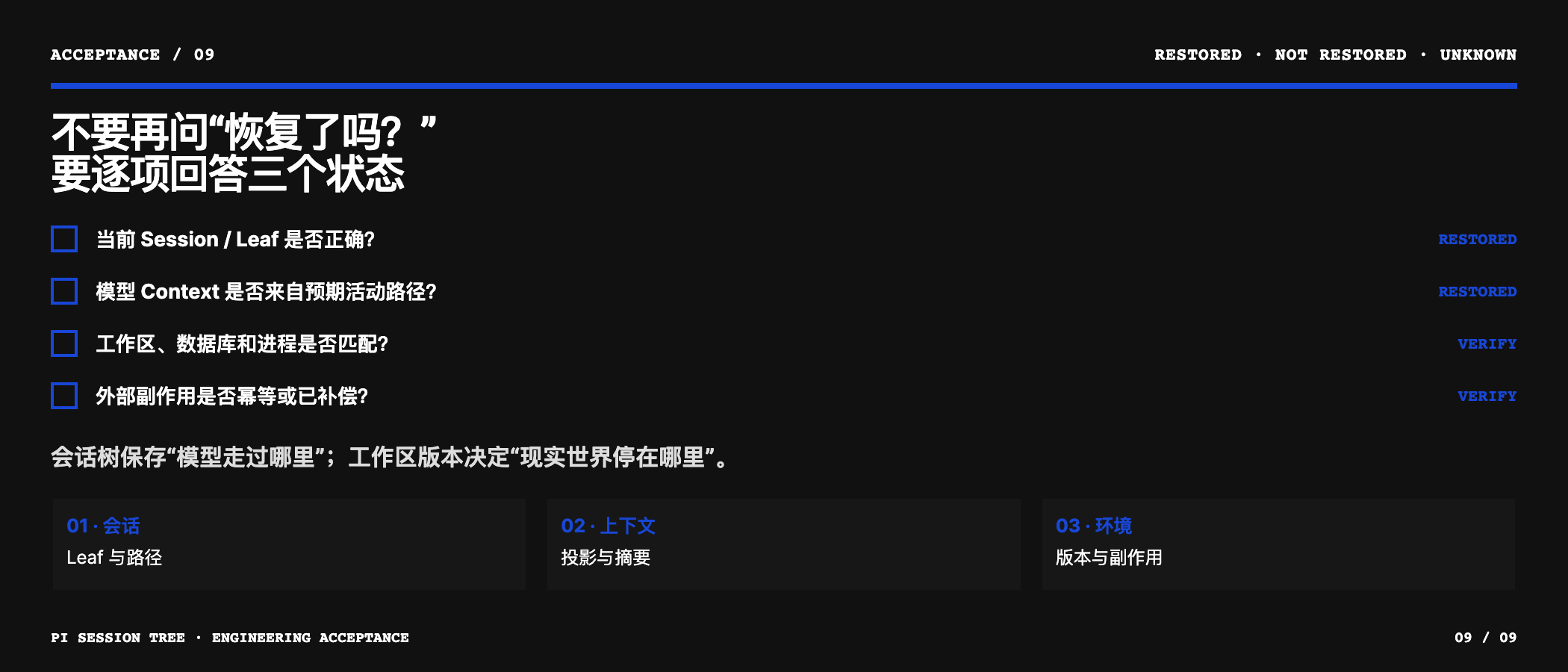 恢复验收必须逐项回答已恢复未恢复或未知