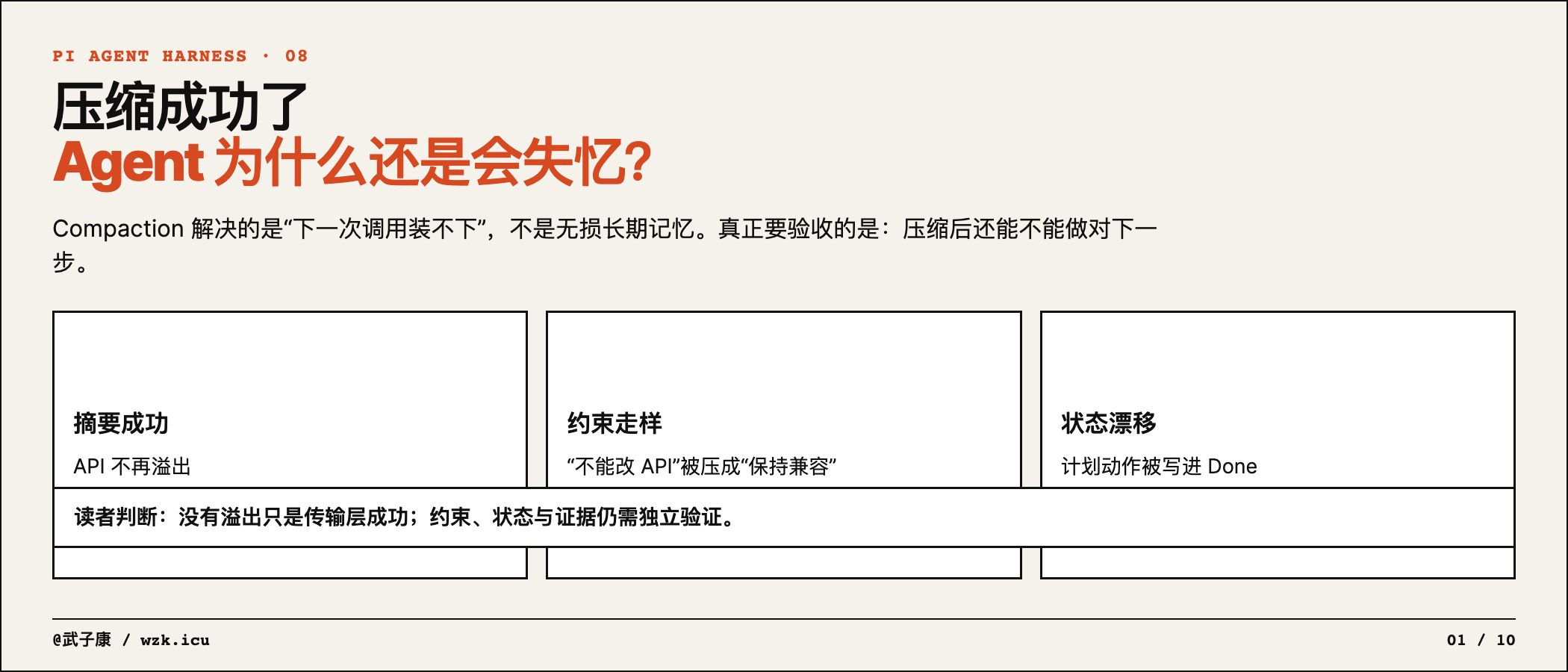 压缩成功但仍会失忆