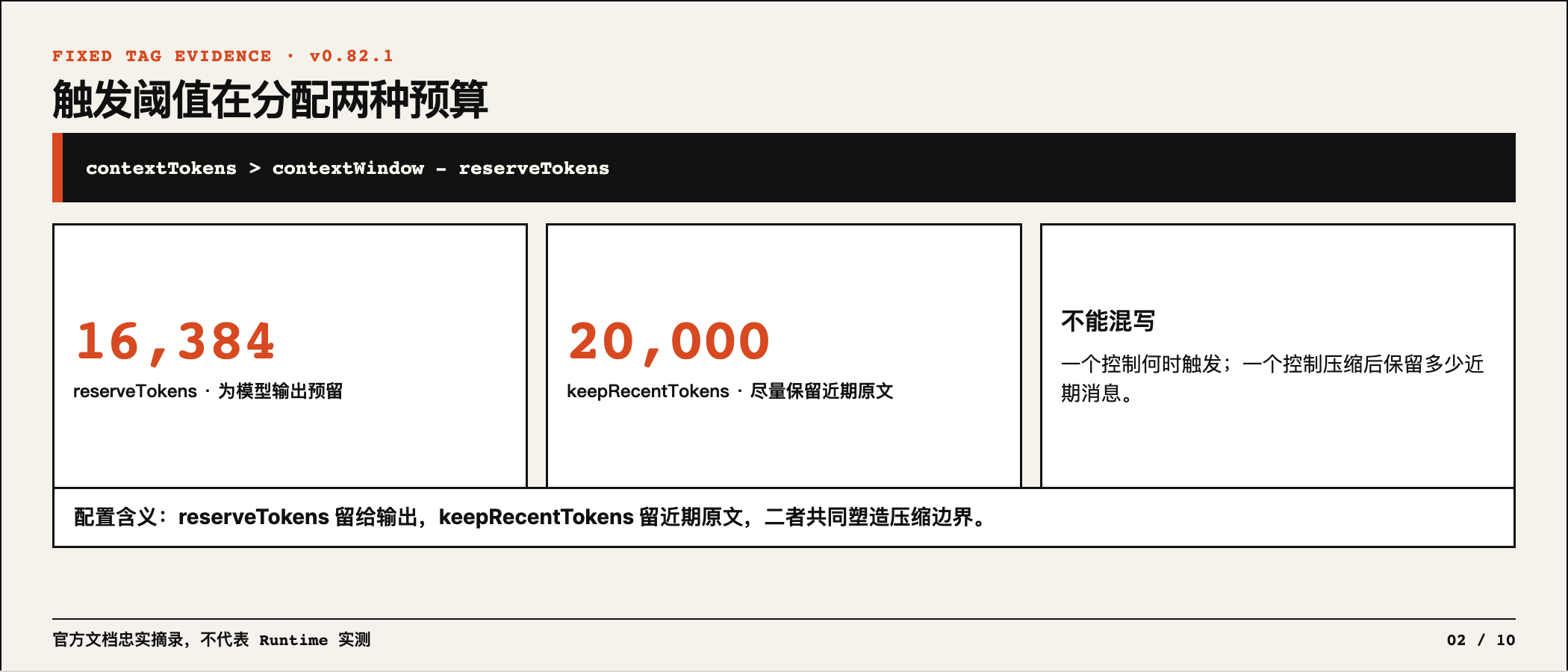 触发阈值与两种预算