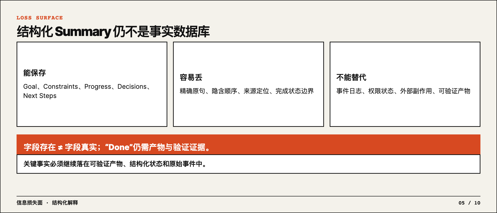 结构化摘要的信息损失面