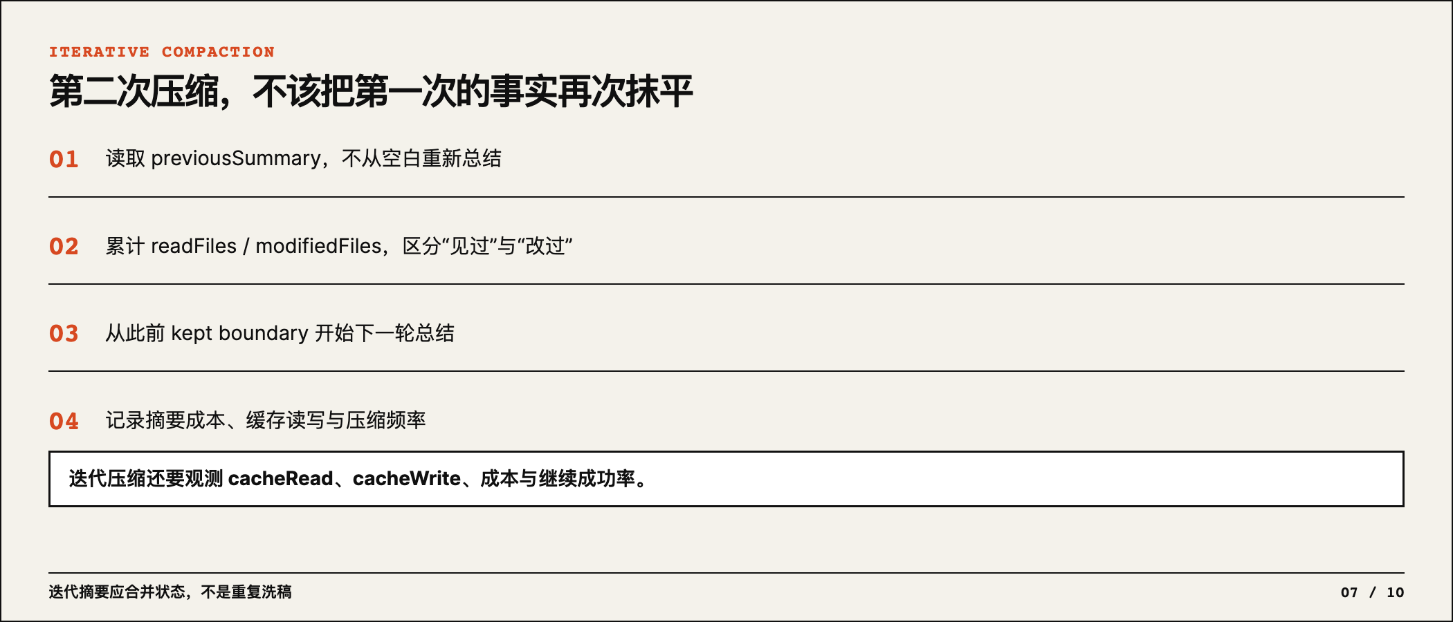 迭代压缩与文件轨迹