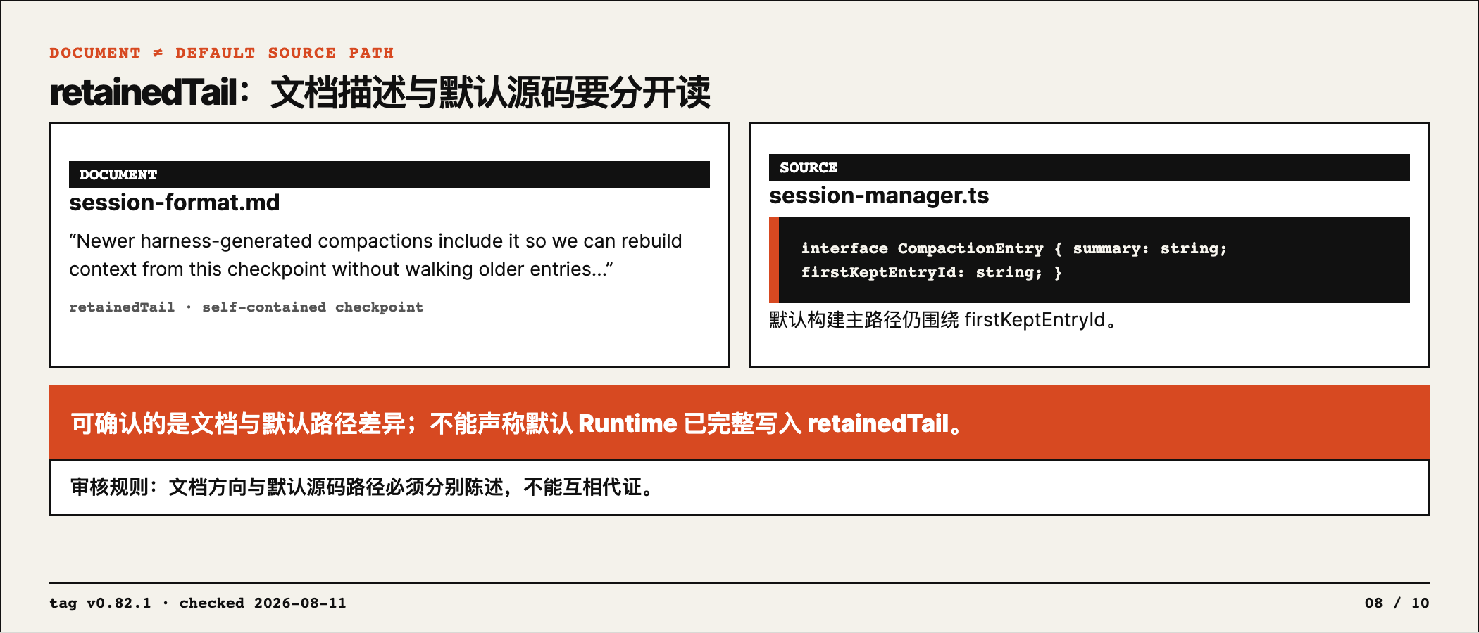 retainedTail 文档与默认源码差异