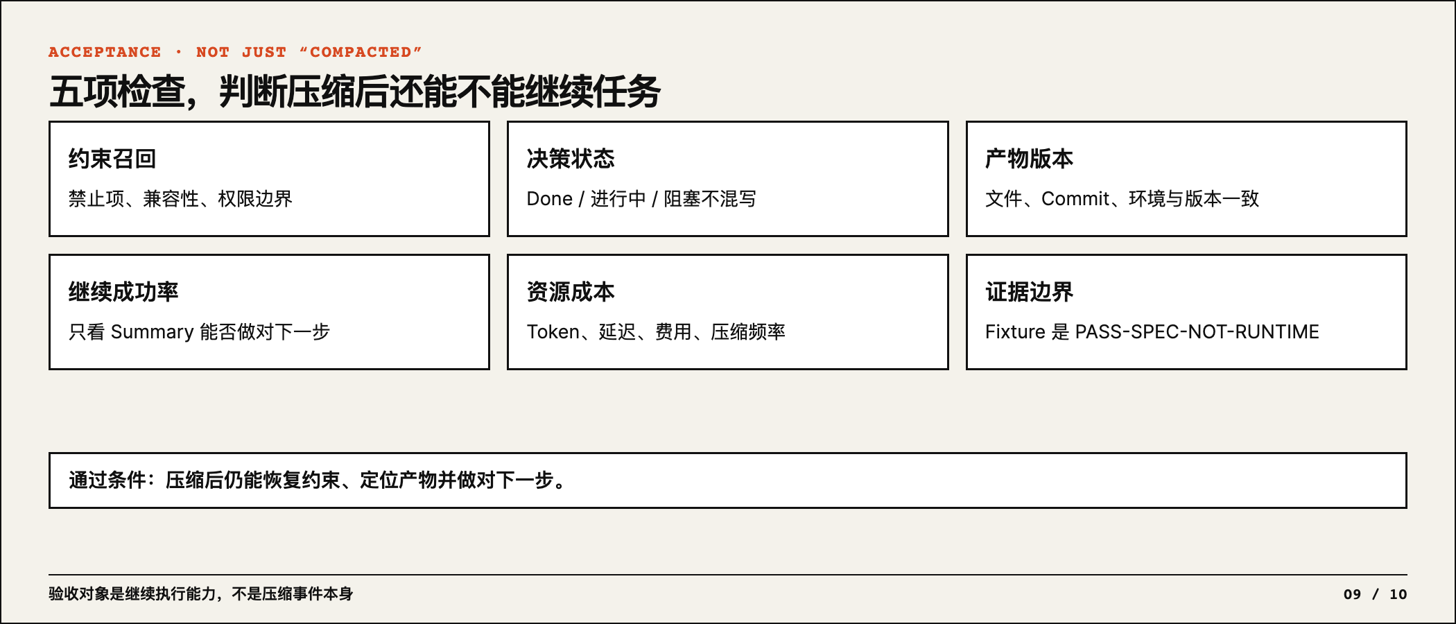 压缩后的五项验收