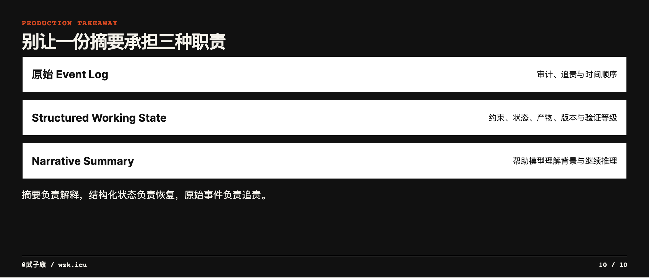 生产记忆的三层职责
