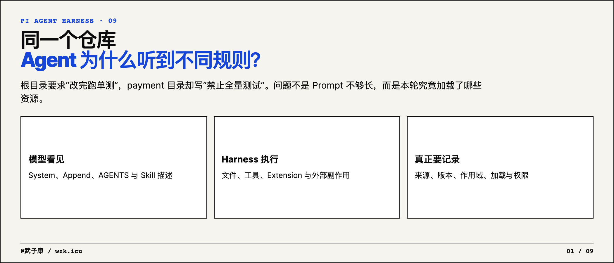 同一个仓库中的 Context 规则冲突