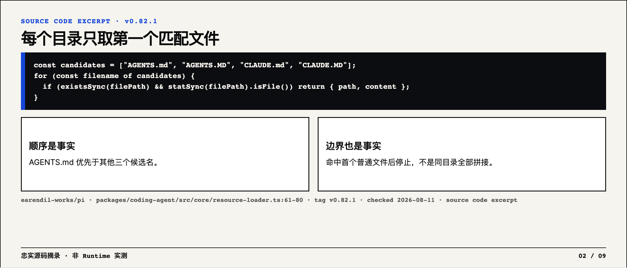 候选 Context 文件的固定源码顺序