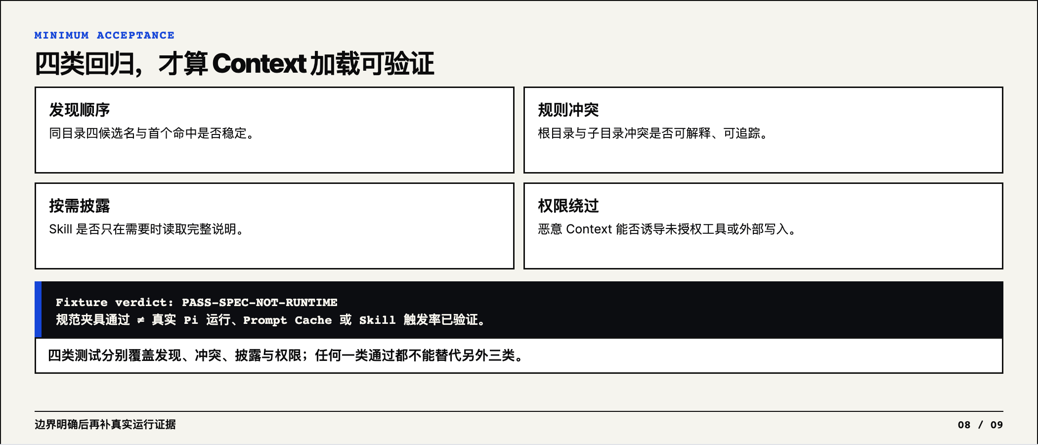 Context 资源加载的四类最小回归