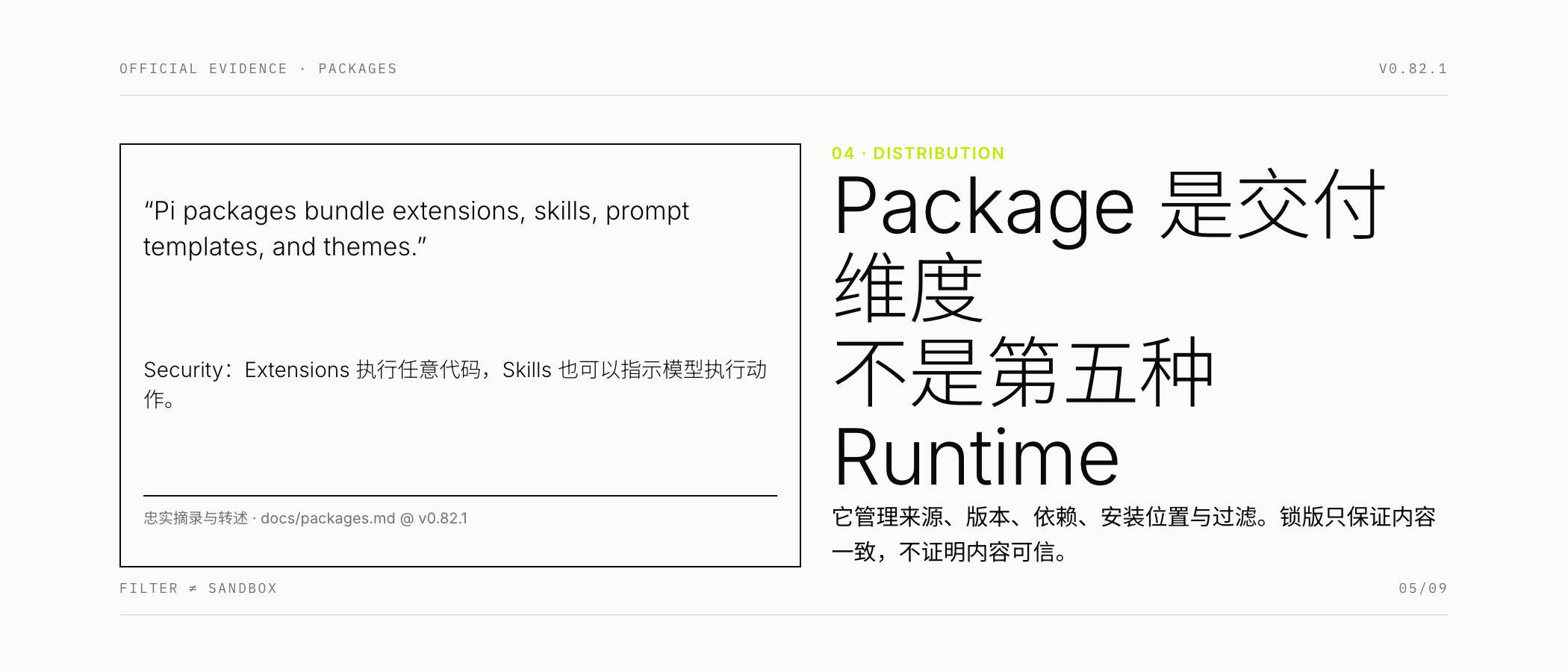 Package 分发边界