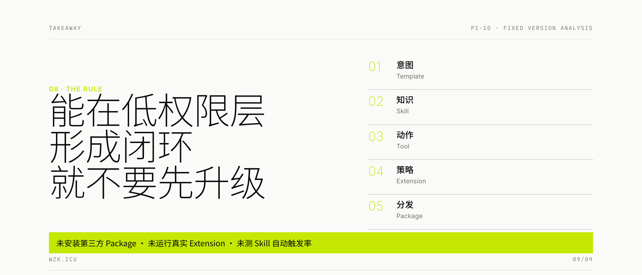 最低必要权限结论