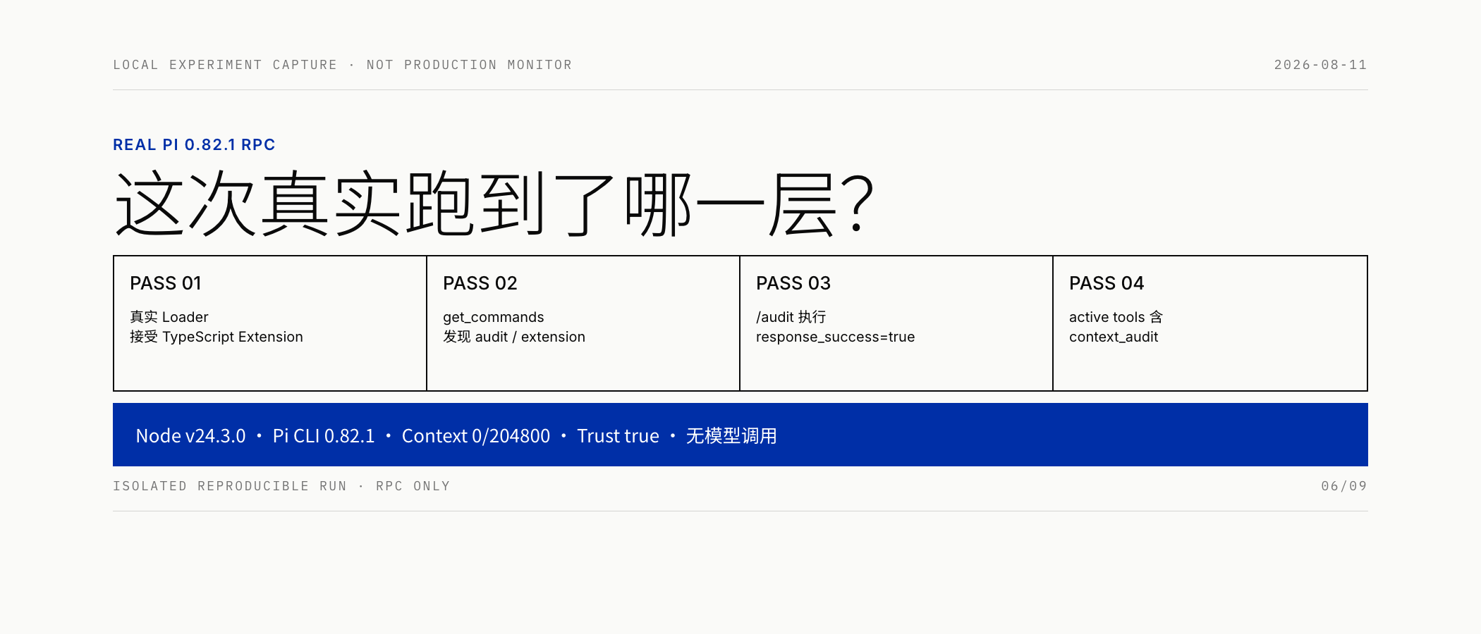 本地真实 Runtime RPC 捕获