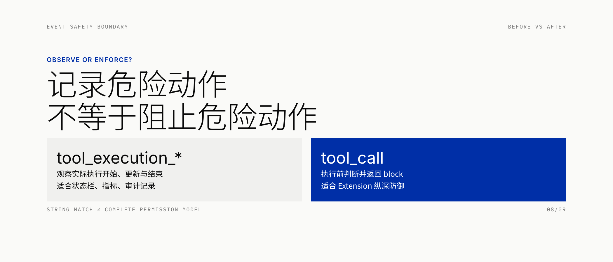 观察事件与执行前阻断的边界