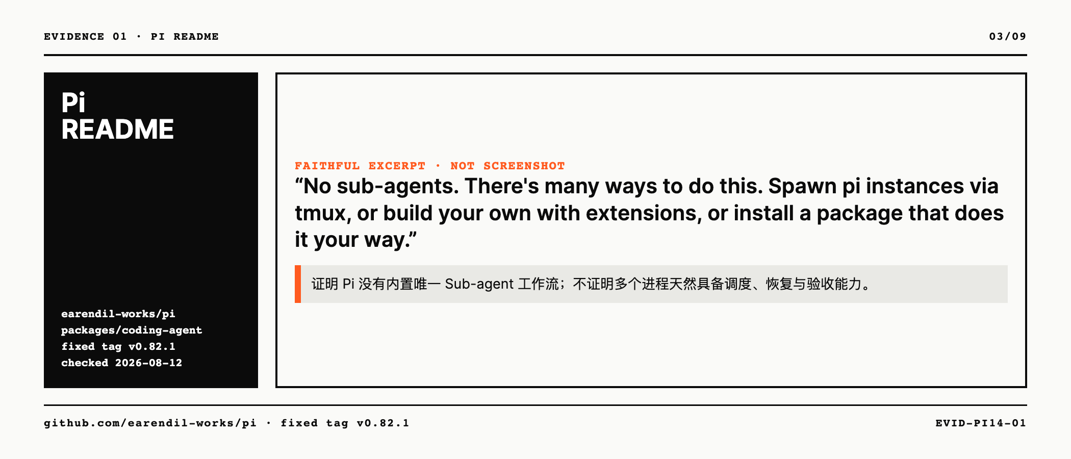 Pi 固定版本没有内置唯一 Sub-agent 工作流