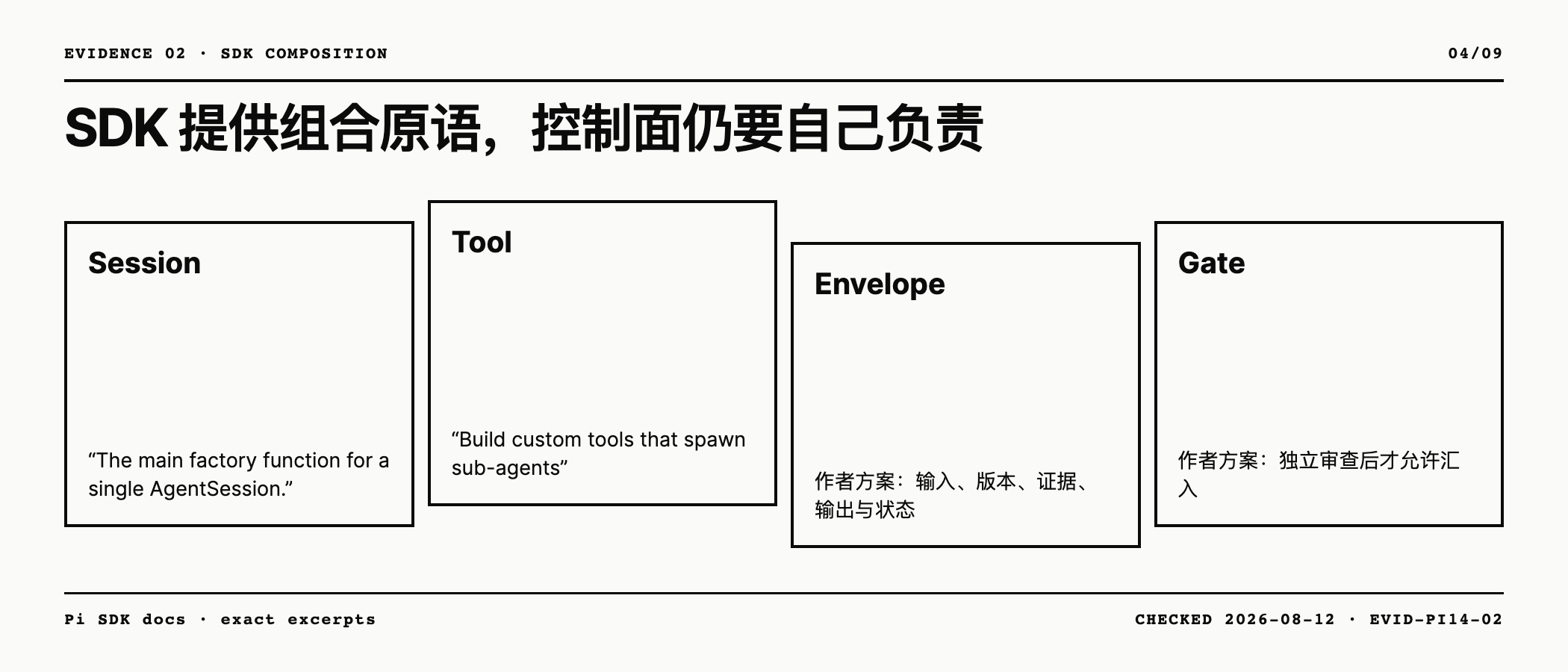 Session 与自定义 Tool 是组合原语