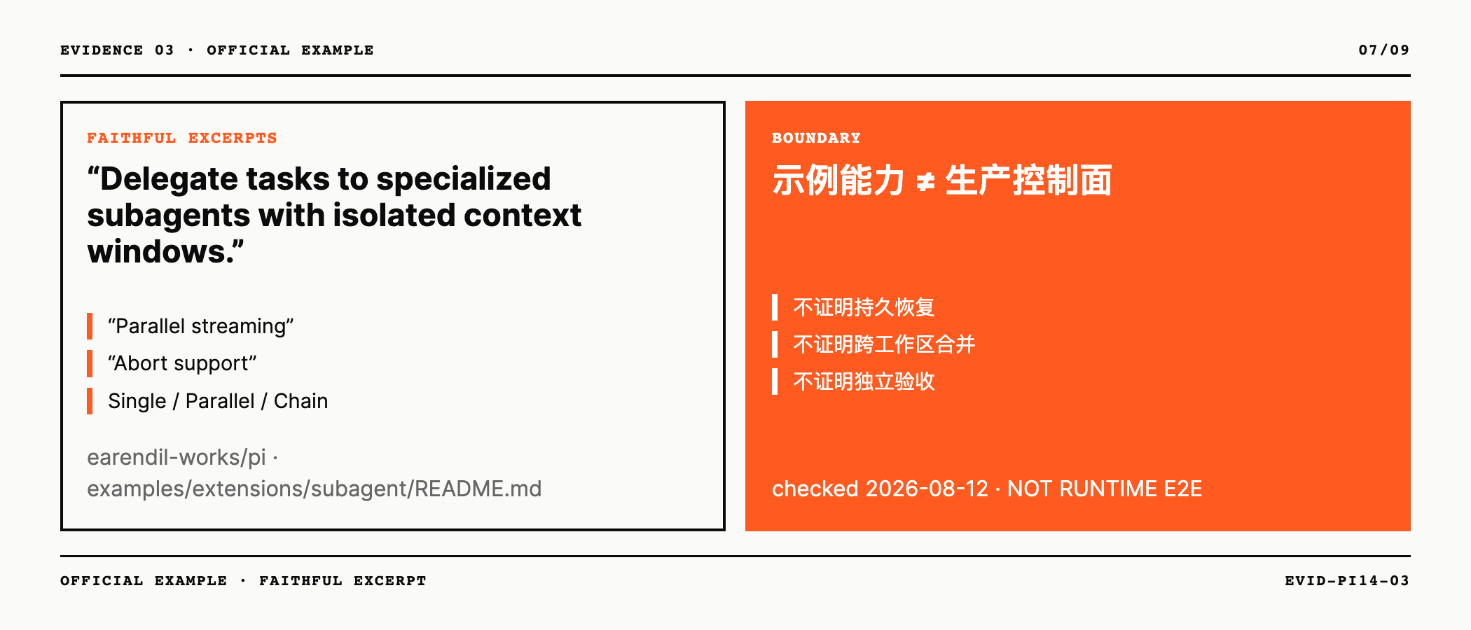 示例证明组合入口但不证明生产控制面