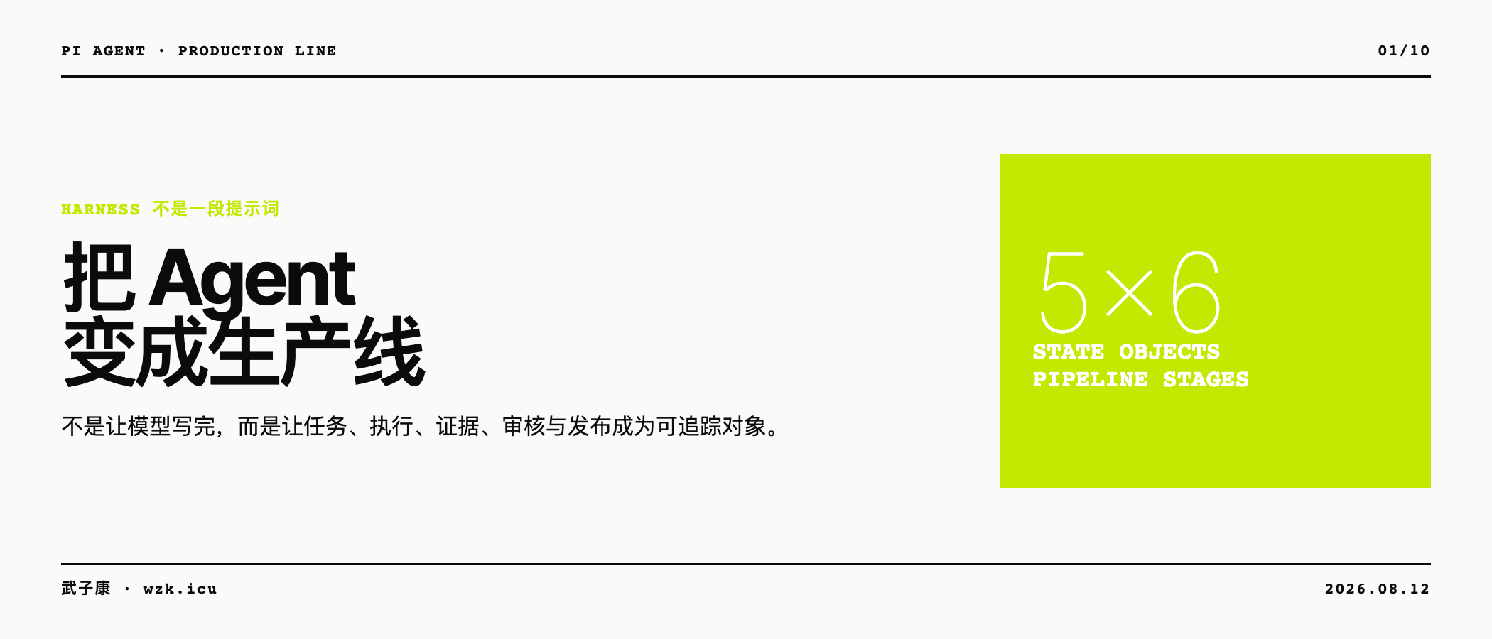 Harness 是可验证生产线,不是一段提示词