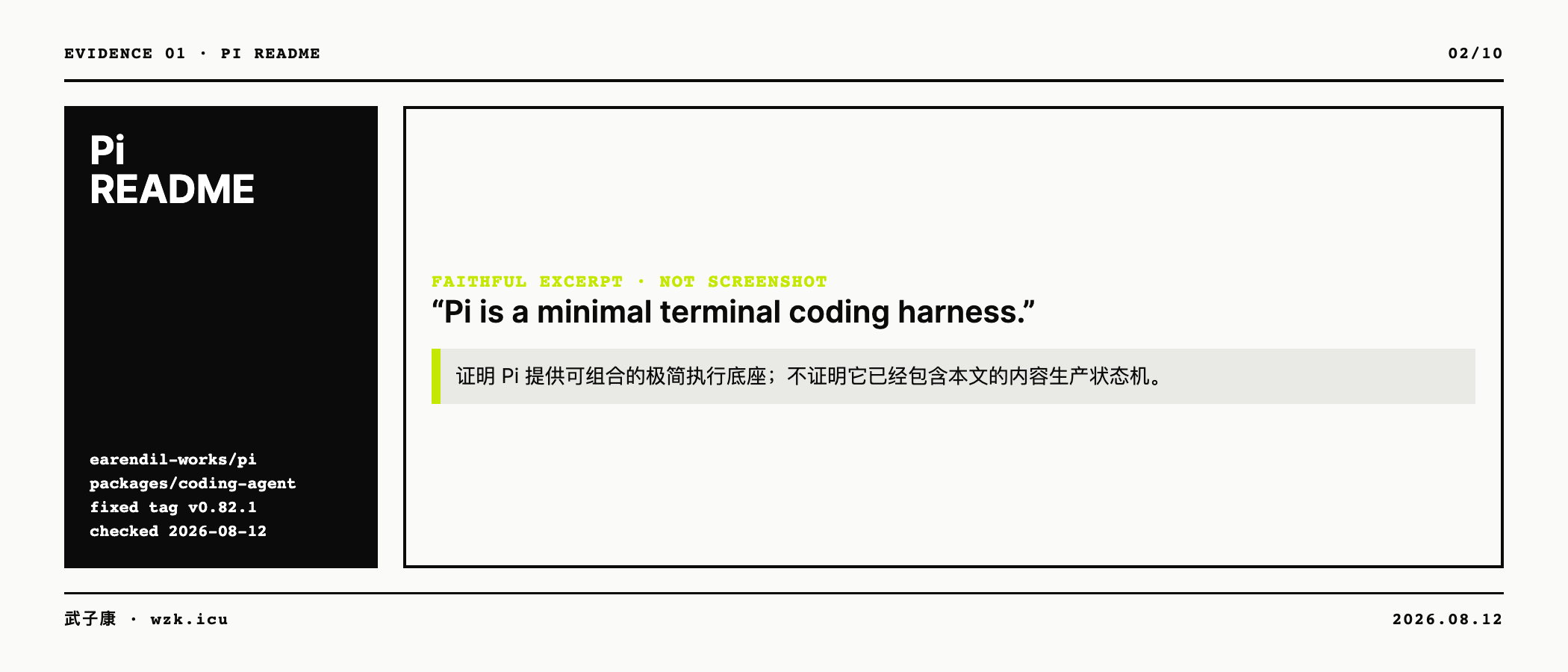 Pi 是极简终端编码 Harness