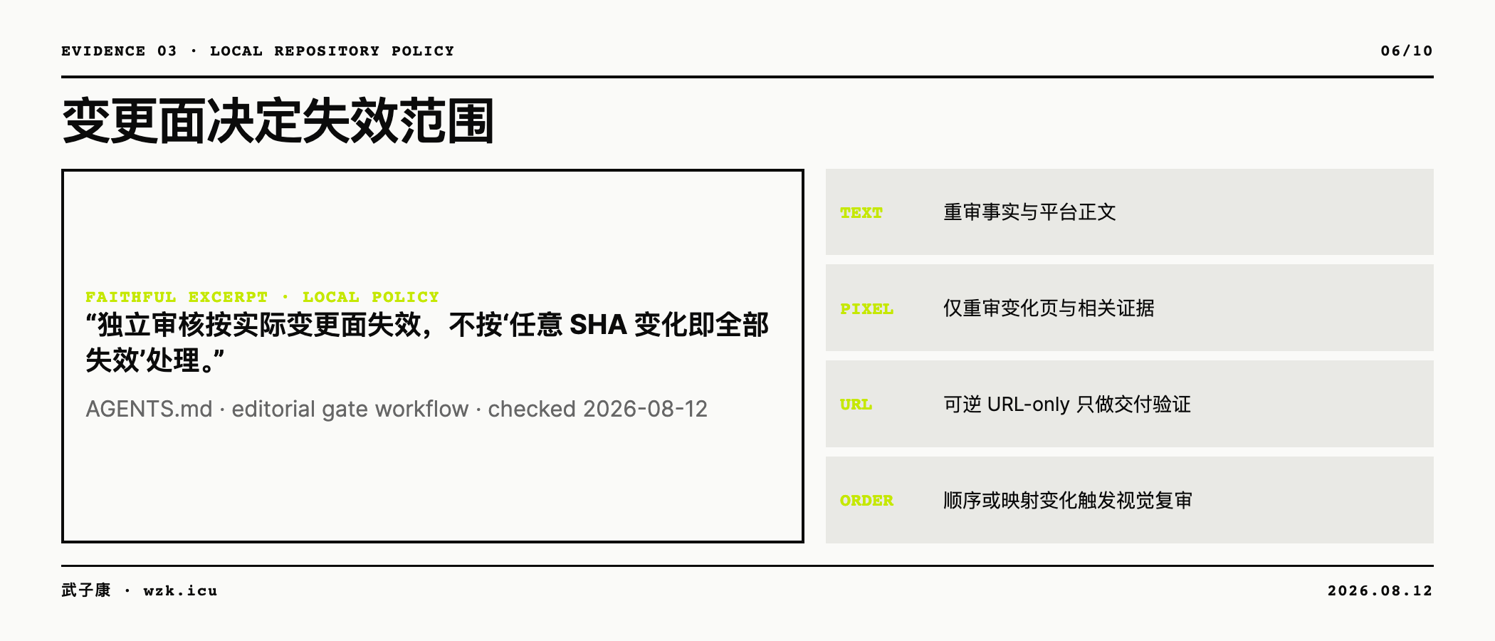 独立审核按实际变更面失效