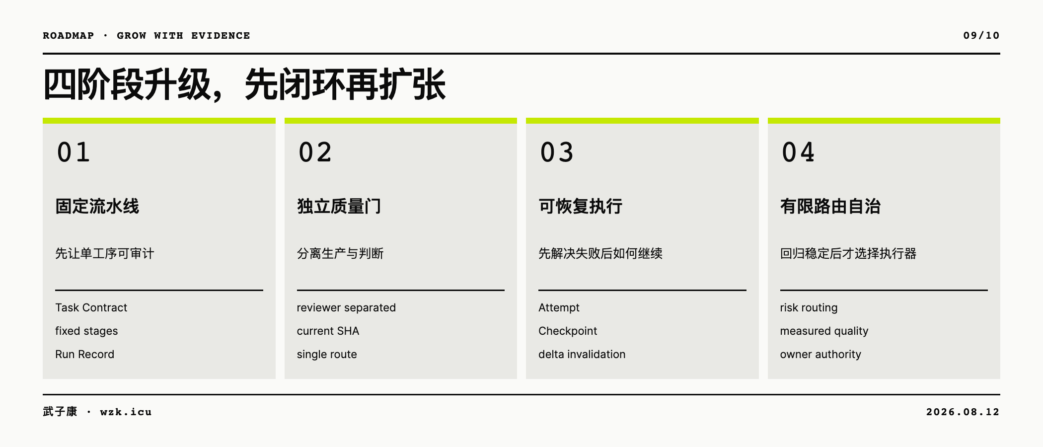 从单执行者逐步升级