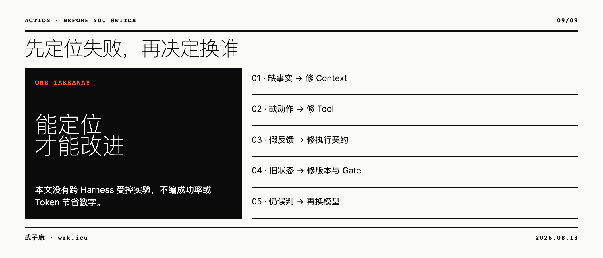 09-five-question-close
