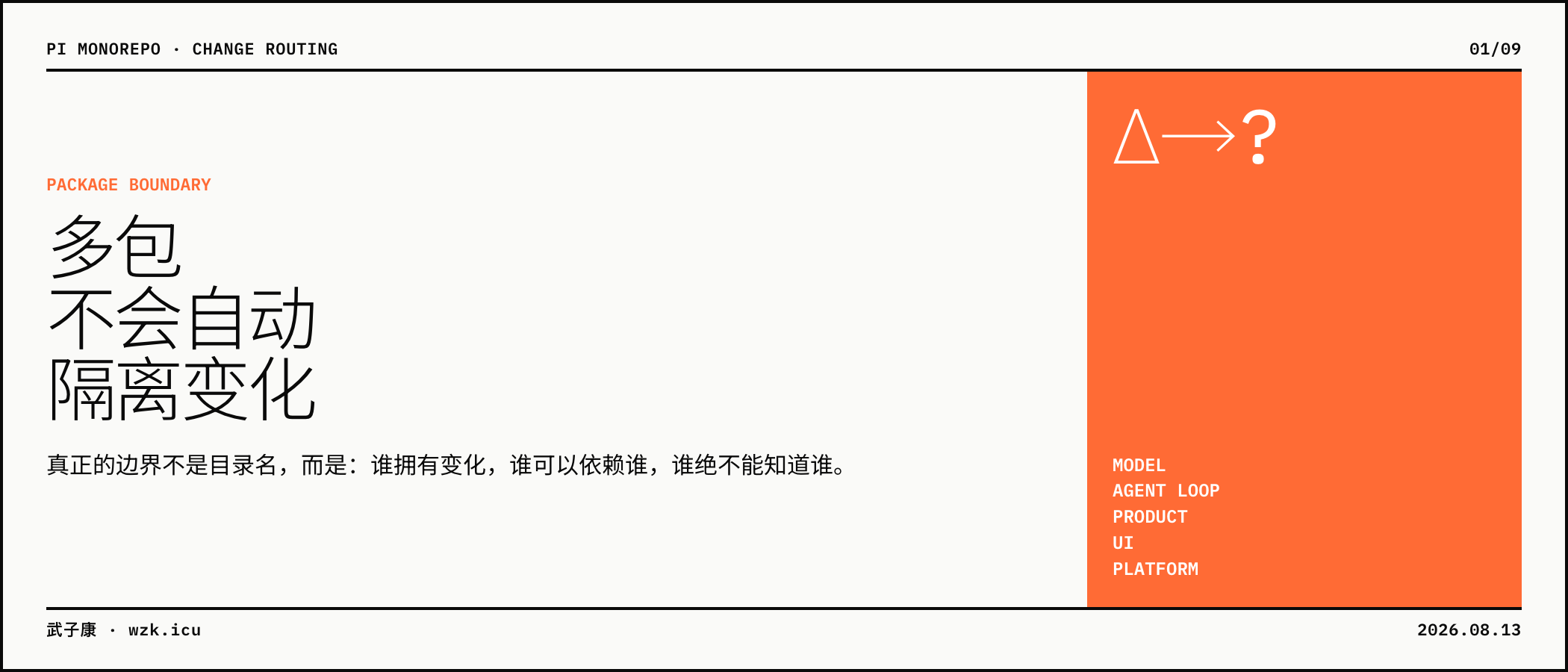 01-package-boundary-cover