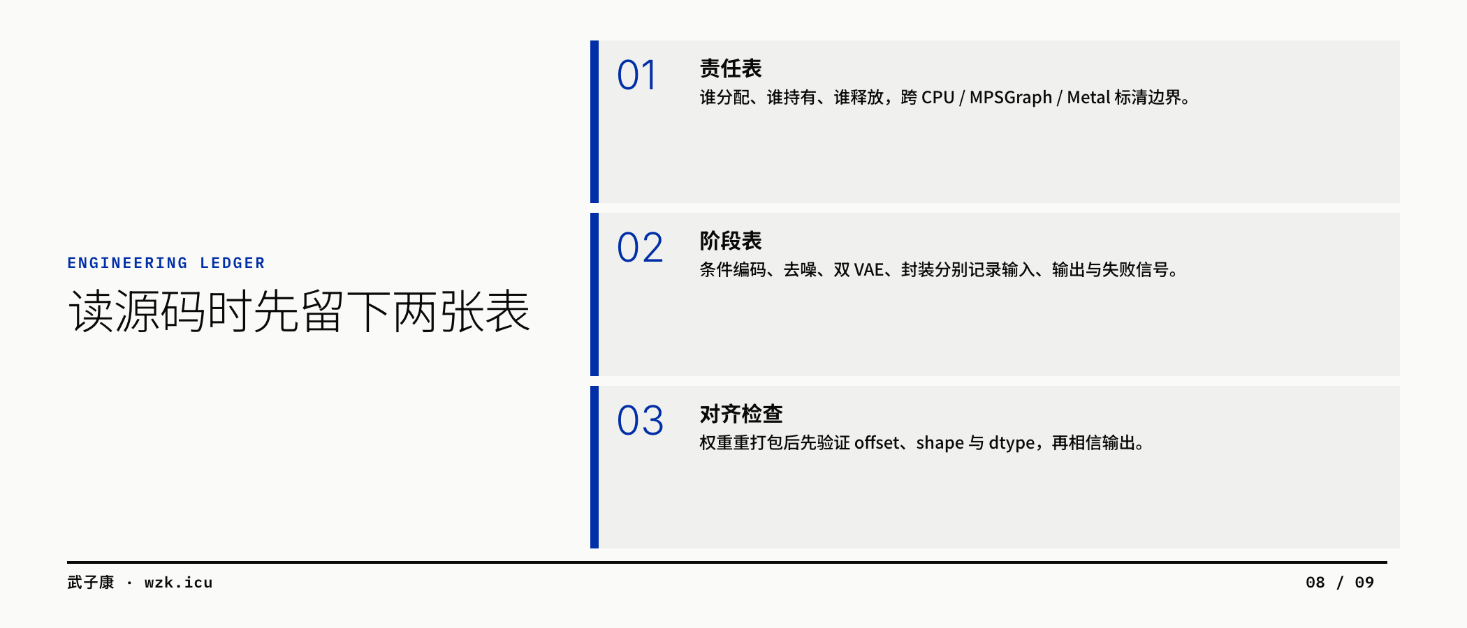 图08