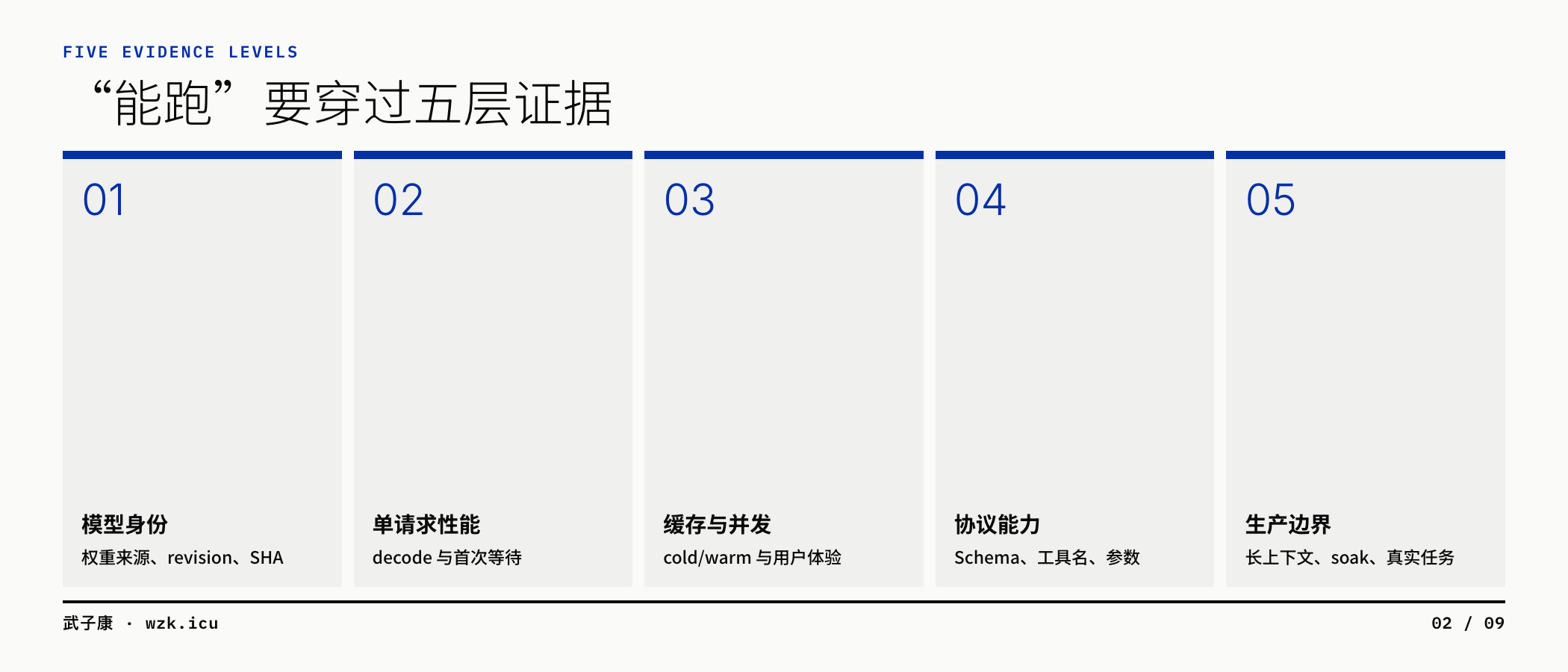 图02