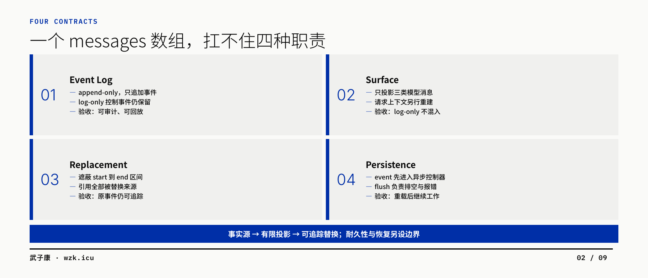 图02