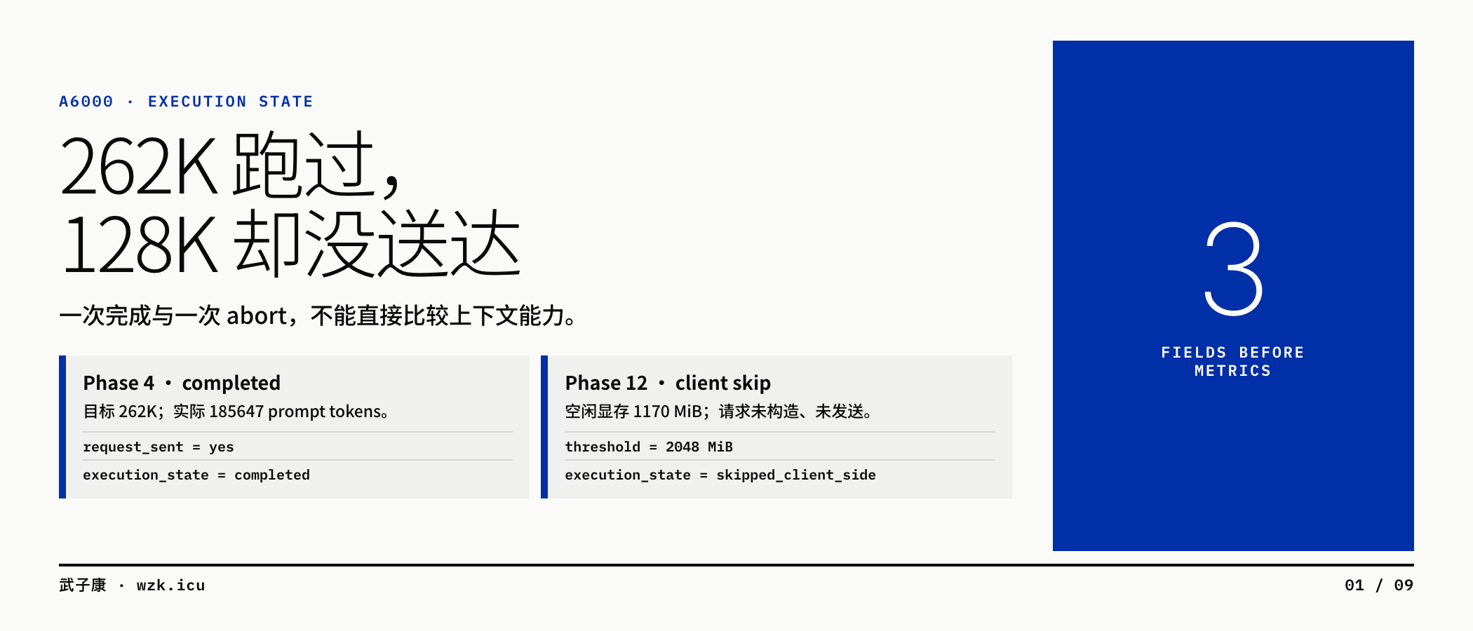 图01