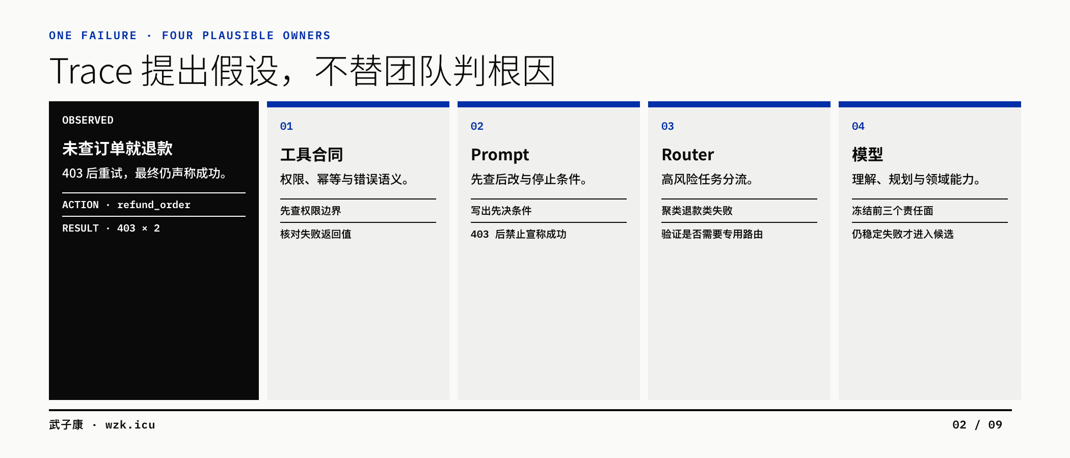 图02