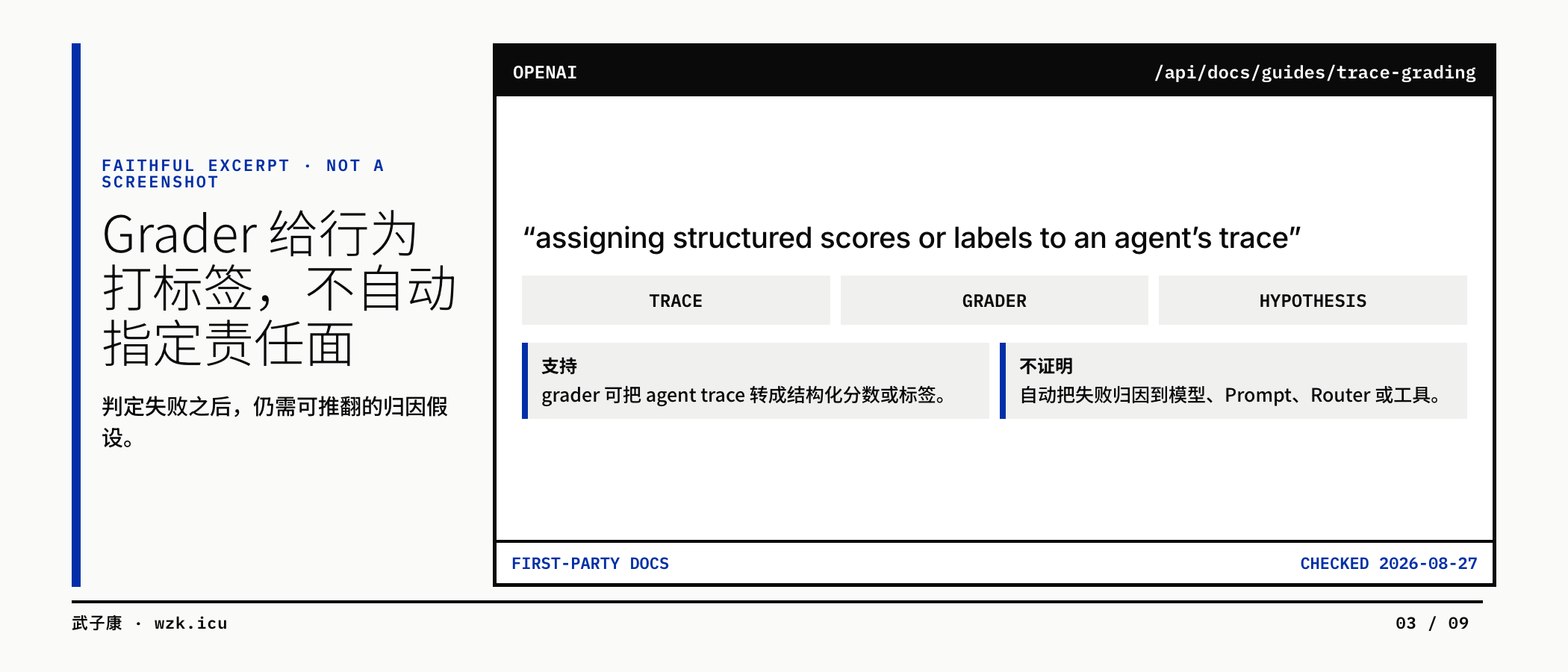 图03